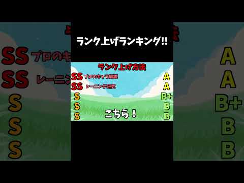 【LOL】良かったランク上げ方ランキング！#shorts版