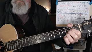 QUI C EST CELUI LA  ?   DE PIERRE VASSILIU  .   tuto guitare