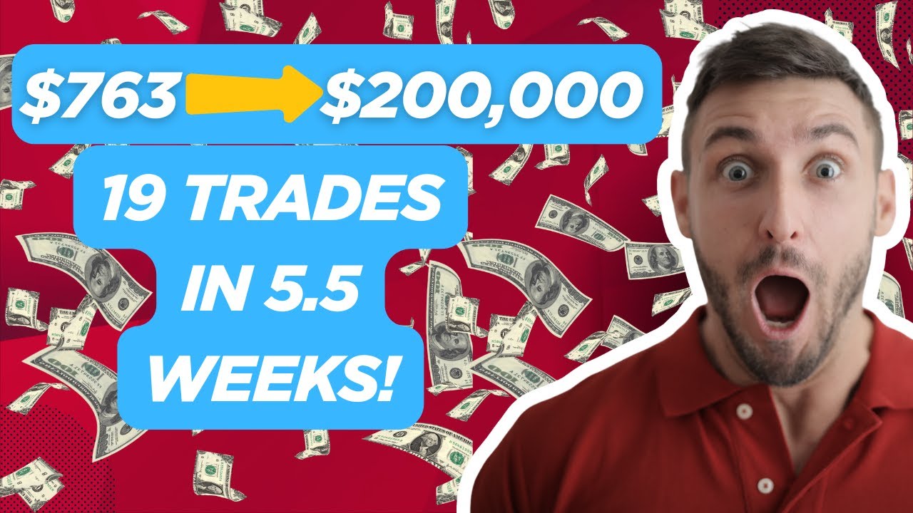 Forex Traders should see this. $120 to $68 244 in 40 days at a 68% success. The Answer Forex Robot.