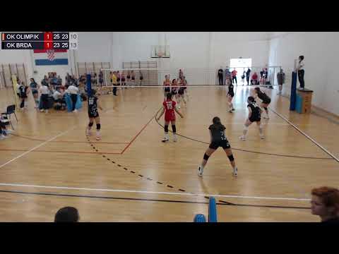 25.5.2024. PH KADETKINJE, OD 9. DO 16. MJESTA, OK OLIMPIK – OK BRDA