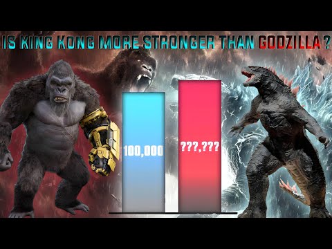 Top 10 Strongest MonsterVerse Monsters -  power levels