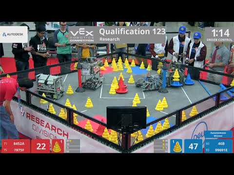 2018 VRC Res Q123 - 8452A 7975F vs 46B 99691E - 32 to 91