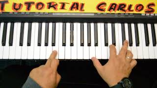 Digno Es El Señor Marcela Gandara Piano Tutorial Carlos