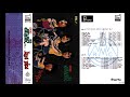 Koes Plus Pop Anak Anak Vol 1 Full Album