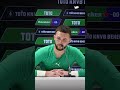 Drommel met zijn geheim over de penalty van Alvarez…?