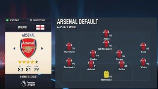 How to update FIFA 14 squads to FIFA 23
