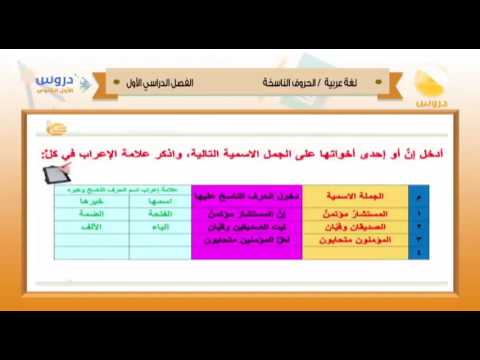 الأول الثانوي | الفصل الدراسي الأول 1438 | لغة عربية | الحروف الناسخة