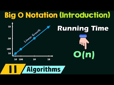 Introduction to Big O Notation