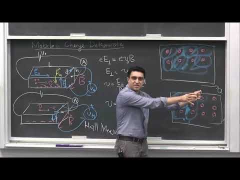 PHY 204 Electricity and Magnetism Lecture1 Dated 23 Nov, 18