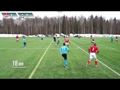 Villan Pojat - FC Kurenpojat -kooste