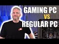 What Are Gaming PCs