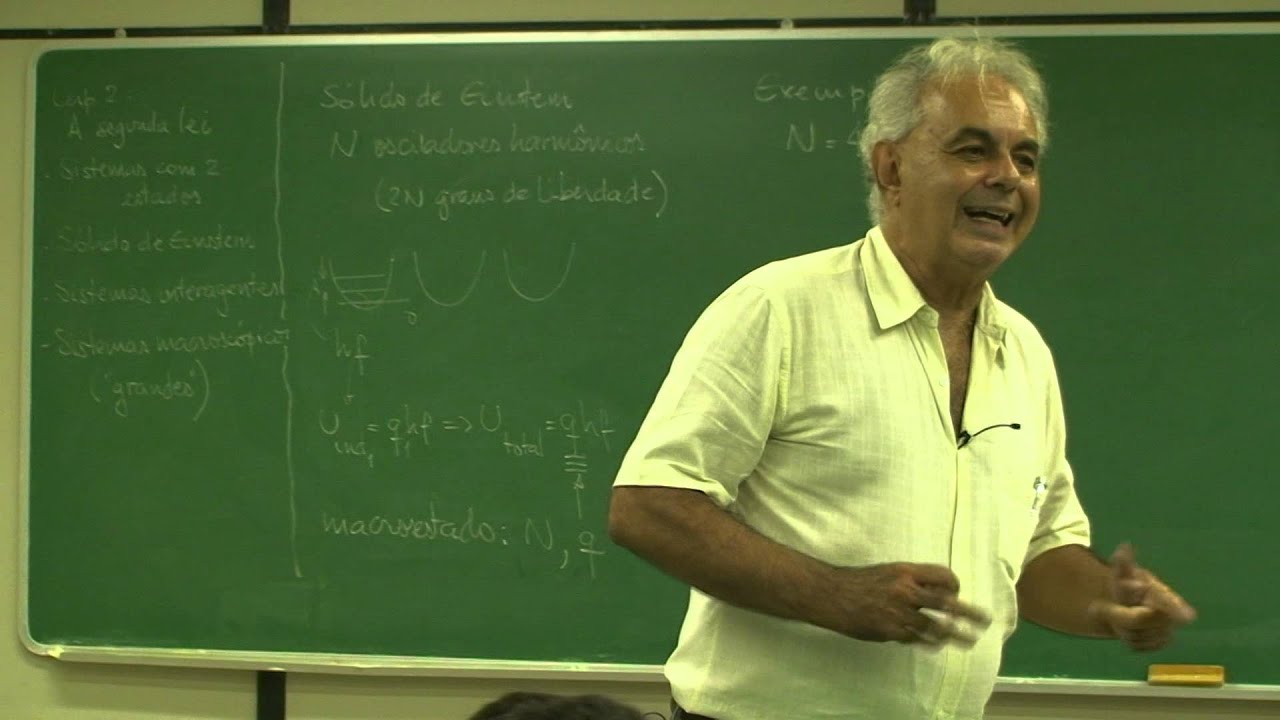 Aula 5.5 - Sólido de Einstein: multiplicidade