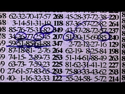 Friday Bonanza Lotto Prediction Updates On 2/1/2025.