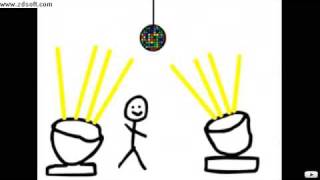 Don't Touch That - Group X