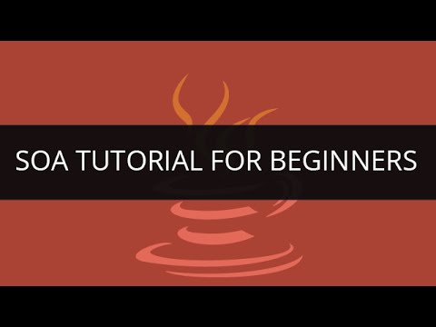 Introduction to Loops in Java | For While Do While Infinite Loops | Java Training | Edureka