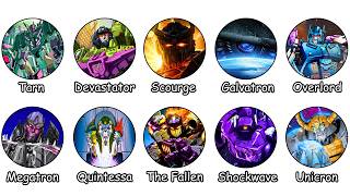 The Most Destructive Transformers Villains Explained