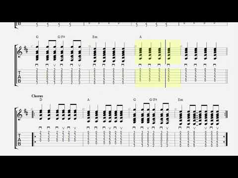Why Does It Always Rain On Me by Travis - Guitar Play Along with TAB