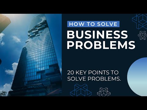 How To Write a Business Plan To Start Your Own Business