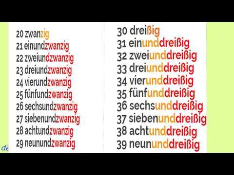 Deutsche Zahlen Von 1 Bis 100 german numbers 1-100