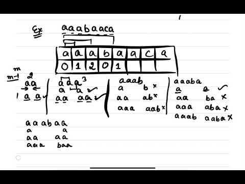 Prefix Table Construction||Example-1||Knuth-Morris-Pratt KMP String Matching Algorithm||
