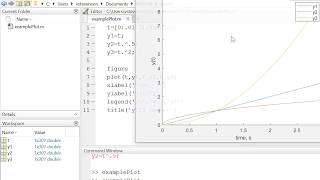 MATLAB Plot Function Tutorial