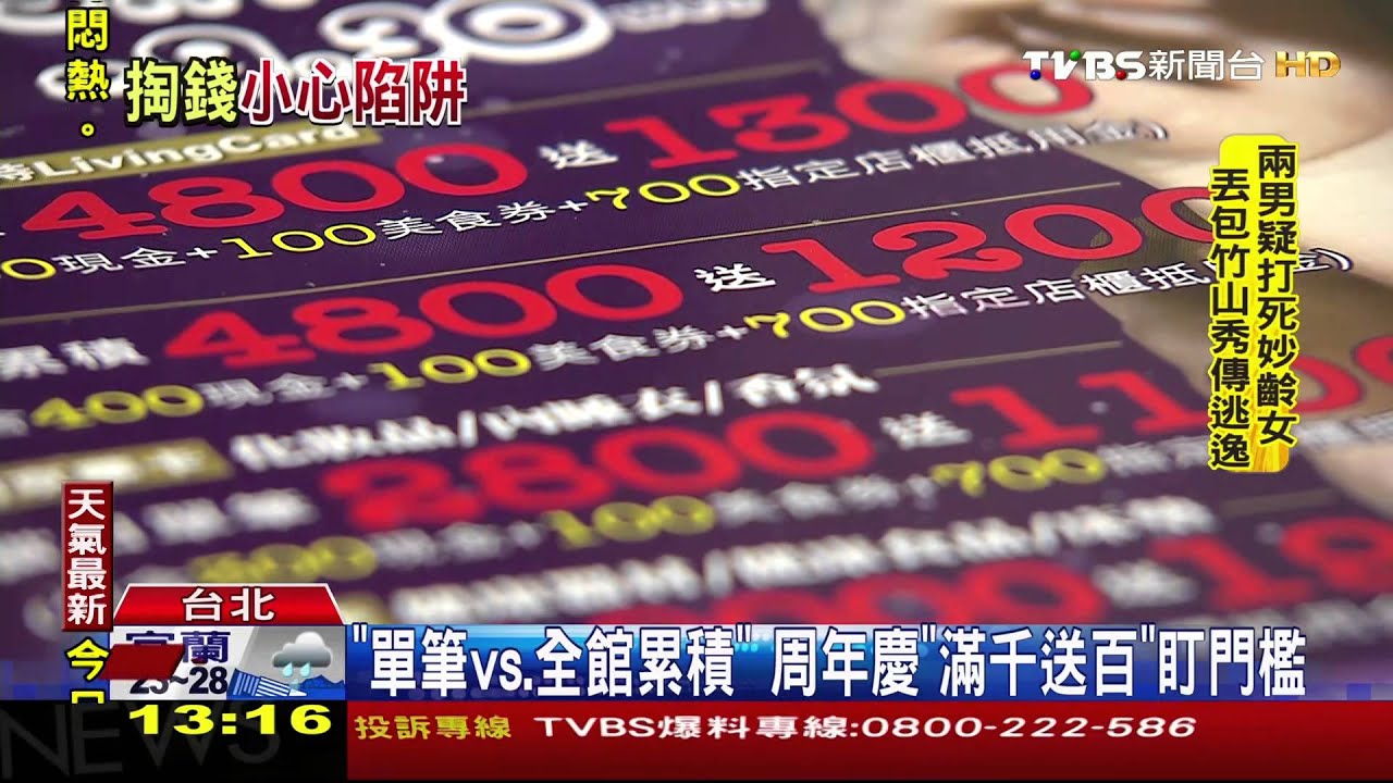 「單筆vs.全館累積」 周年慶「滿千送百」盯門檻
