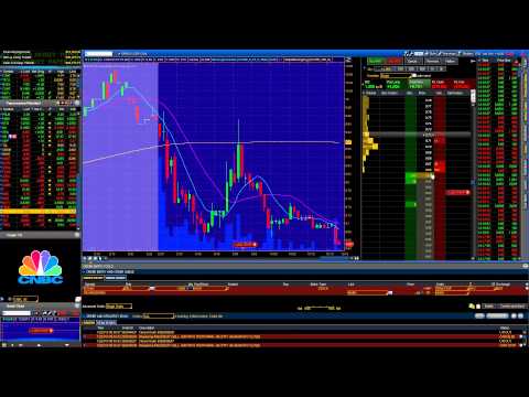 Stock Market Live Day Trading – What are Trailing Stops?
