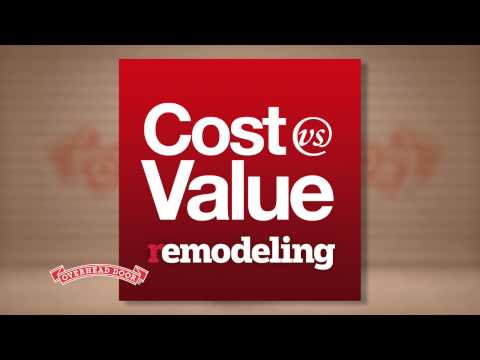 Garage Door Prices