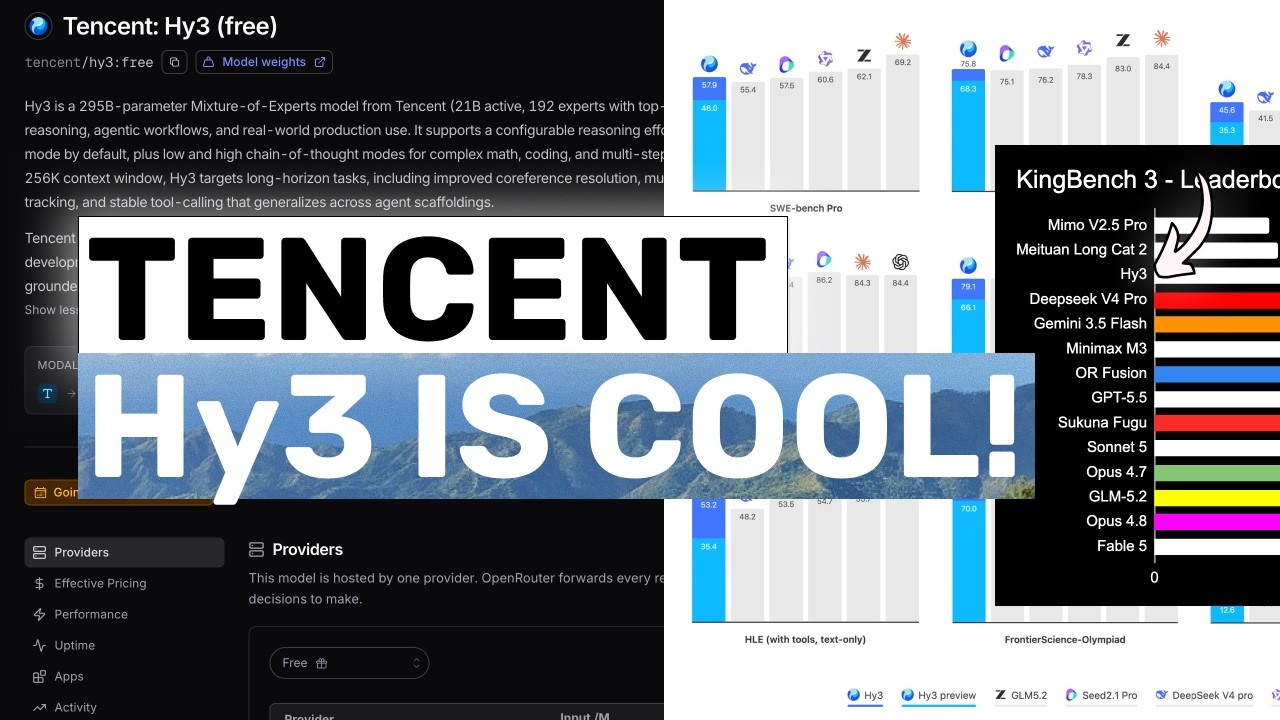 Tencent Hy3 (Fully Tested) + Fully Free API: BEATS GLM-5.2?