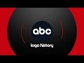 ABC Logo History Ep 31