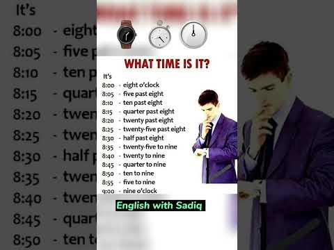 How to tell the time in English ? #spokenenglish #vocabulary #advancedenglish
