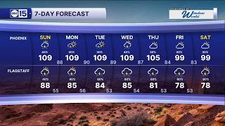 Slight risk for severe weather with monsoon storms Sunday