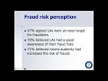 CIPFA - Perspectives on Fraud