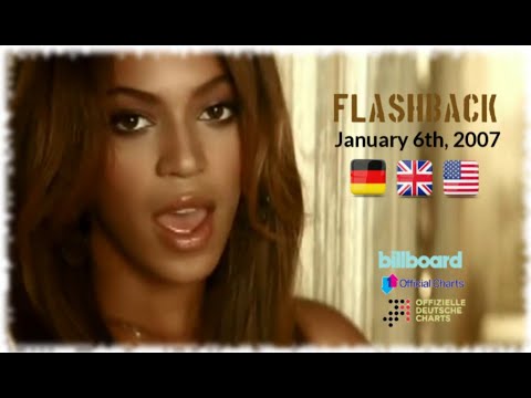 Flashback - January 6th, 2007 (German, UK & US-Charts) // RE-UPLOAD
