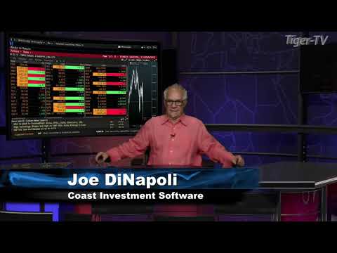 October 14th, Joe DiNapoli on The Bull Bear Trading Hour - 2020