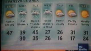 Winter Storm Watch-Local on the 8s-1/30/11