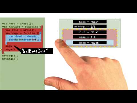 欢迎学习前端开发进阶课程！