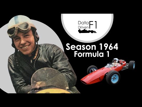Thumbnail for Data Driven F1: Season 1964 by Ferrari, John Surtees