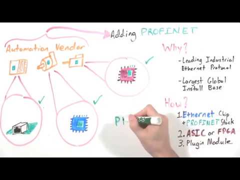 MinutePROFINET: Adding PROFINET to Devices - PROFINET Development Explained