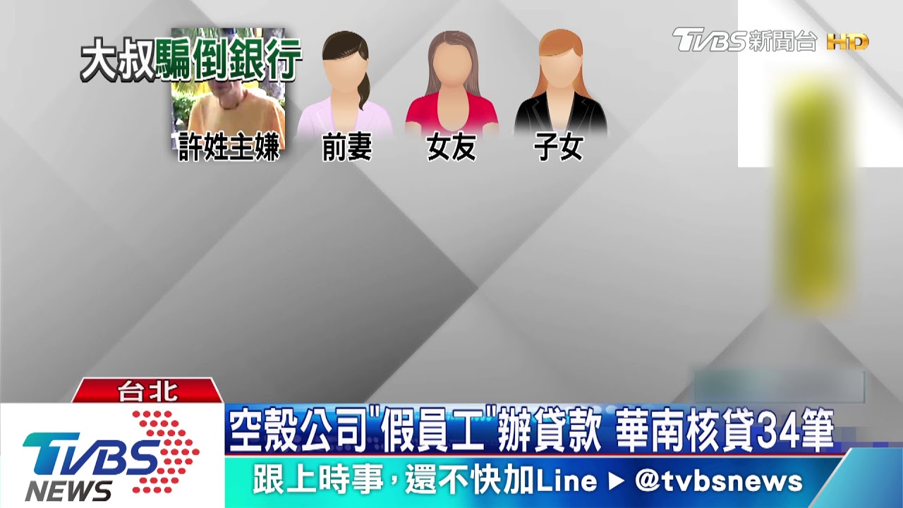 鎖定台北高價房屋詐貸5.2億　12銀行受害