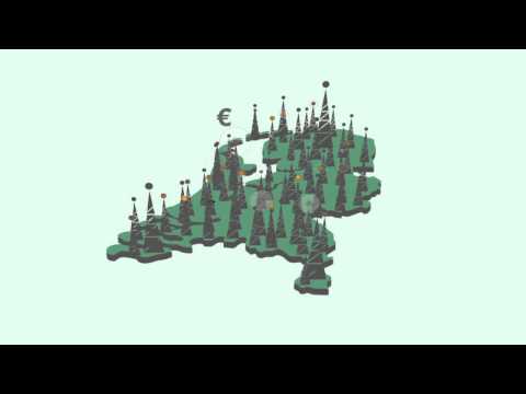 Animatie 8 - Toekomst
