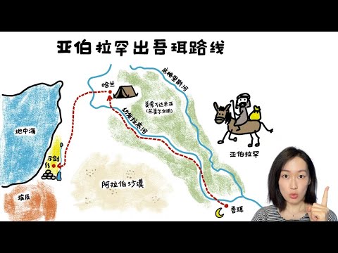 亚伯拉罕离开吾珥到迦南路线图/他一路去了哪些地方，发生了什么事情？什么力量让亚伯拉罕义无反顾离开本族本地本家/亚伯拉罕的信心和软弱