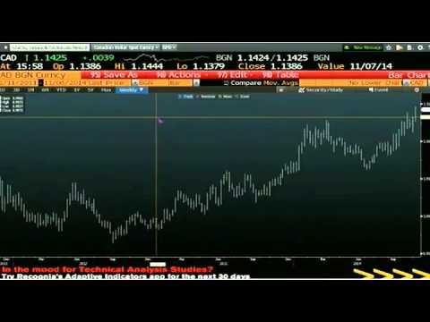 Nov 6th Tom O'Brien Show on TFNN 2014