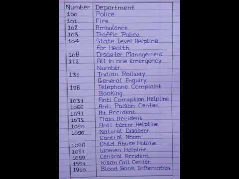 List Of Emergency Helpline Numbers||police,fire, ambulance helpline numbers||#shorts #education