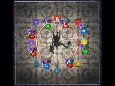 FFXIV P6S Cachexia Timer Strat