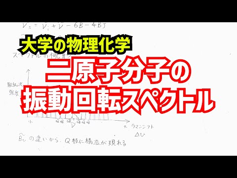分子振動について詳しく解説
