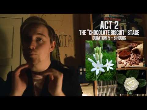 Robert Piguet's "Petit Fracas" Review (YOUTUBE EXCLUSIVE)