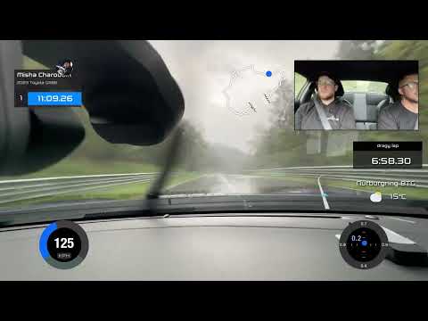 The Stormiest Lap EVER.