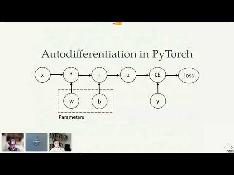 15 Jens Egholm Pedersen - Norse: A library for gradient-based learning in Spiking Neural Networks