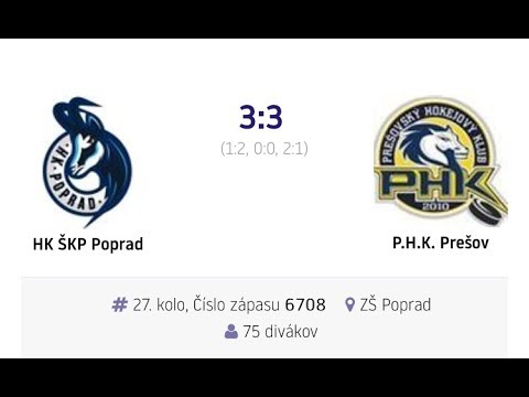 1.liga mladších žiakov 6.ročník - 27.kolo - Poprad - Prešov